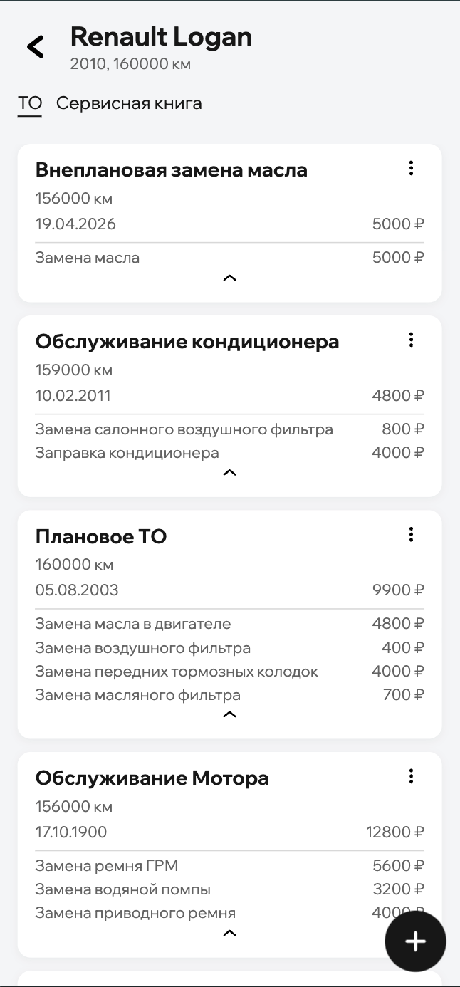 Карточка оборудования