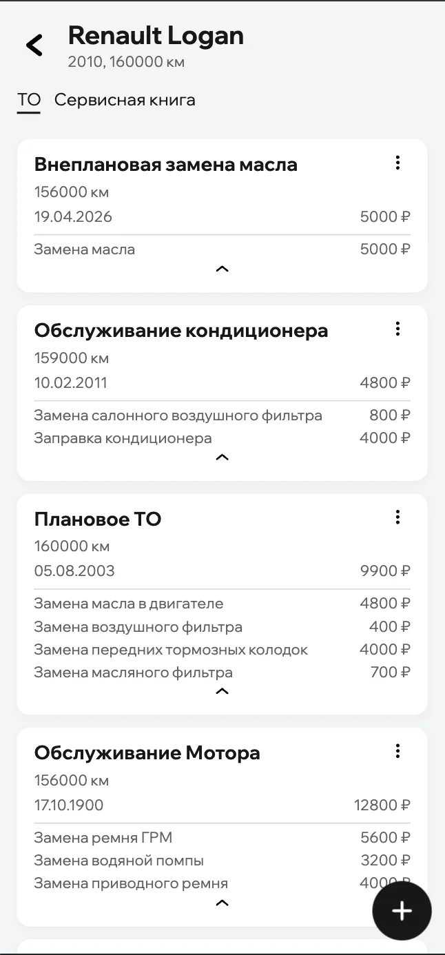 Карточка оборудования